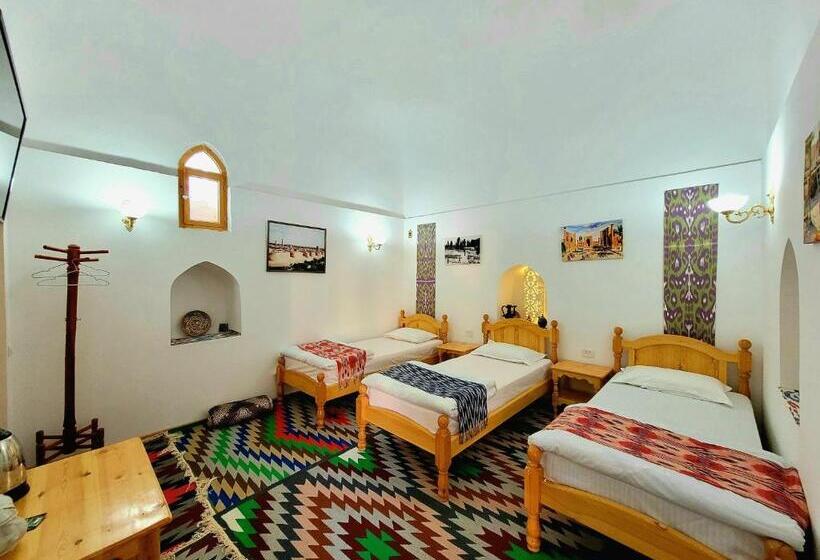 Madrasah Polvon Qori Boutique Hotel Xix Century