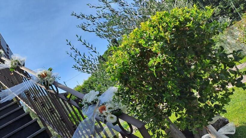 צימר Sotto L Eremo