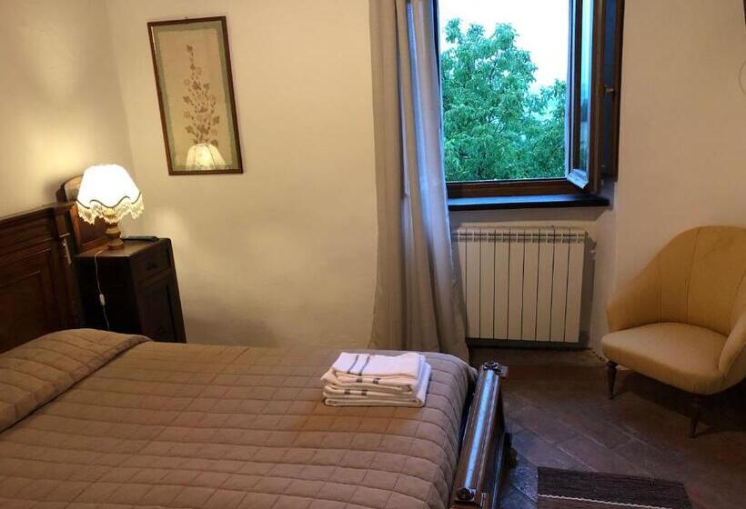 Отель Al Podere Del Nonno Romolo