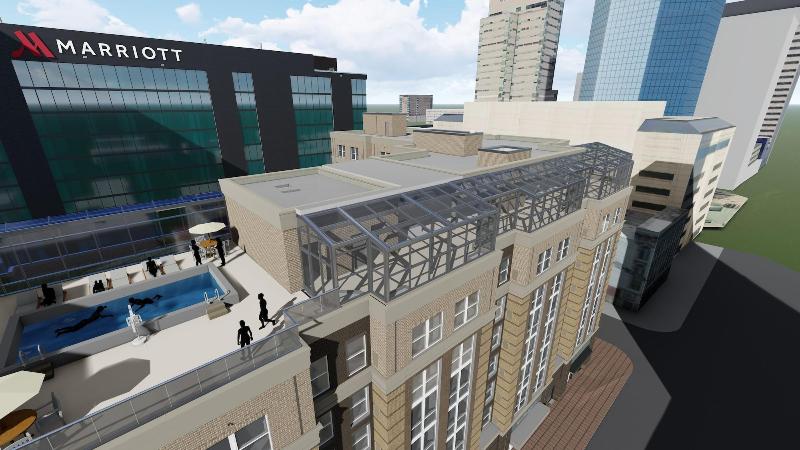 هتل Residence Inn By Marriott Lexington City Center