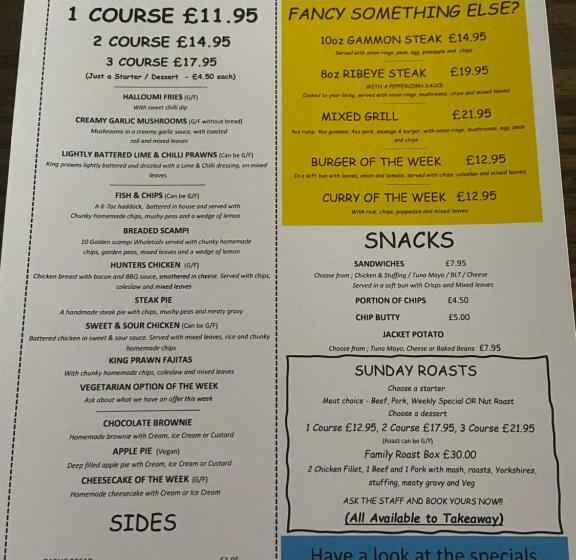 Общежитие Nelthorpe Arms