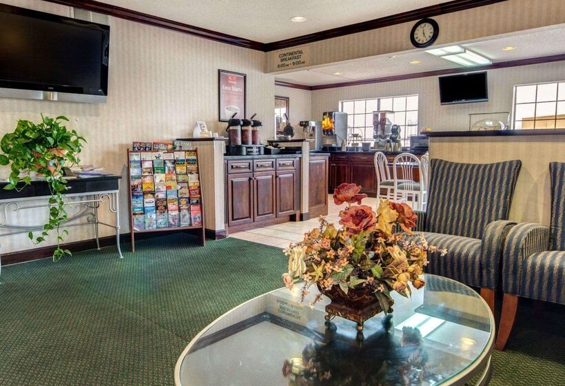 酒店 Econo Lodge Inn & Suites