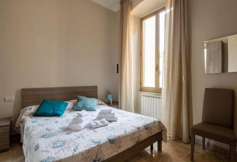 پانسیون Blu Sea Rooms