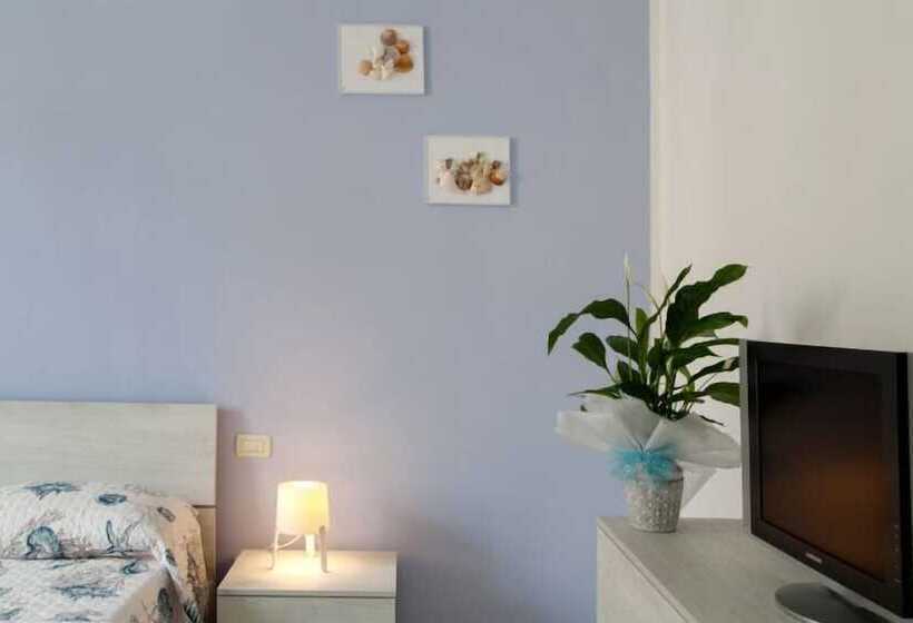 پانسیون Blu Sea Rooms