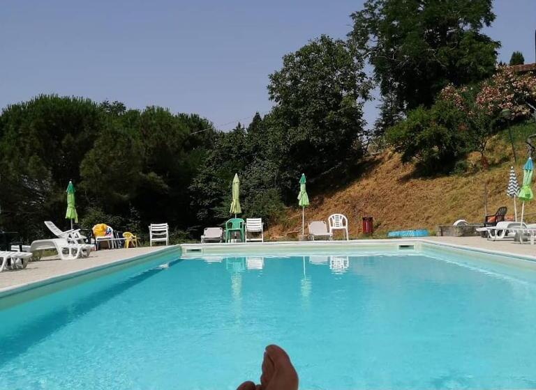 ホテル Fattoria Di Cintoia