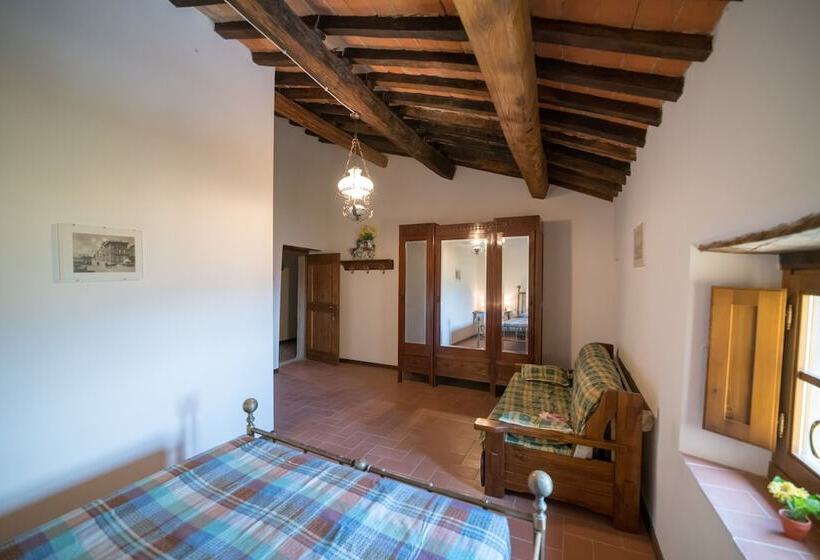 ホテル Fattoria Di Cintoia