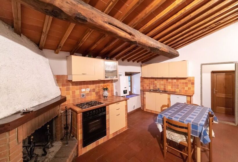 ホテル Fattoria Di Cintoia