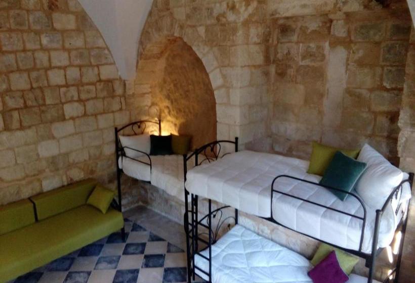 هاستل Turquoise