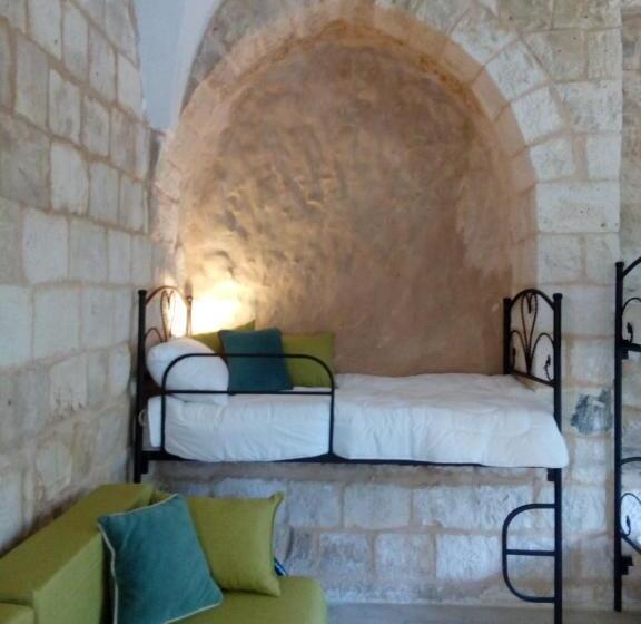 هاستل Turquoise