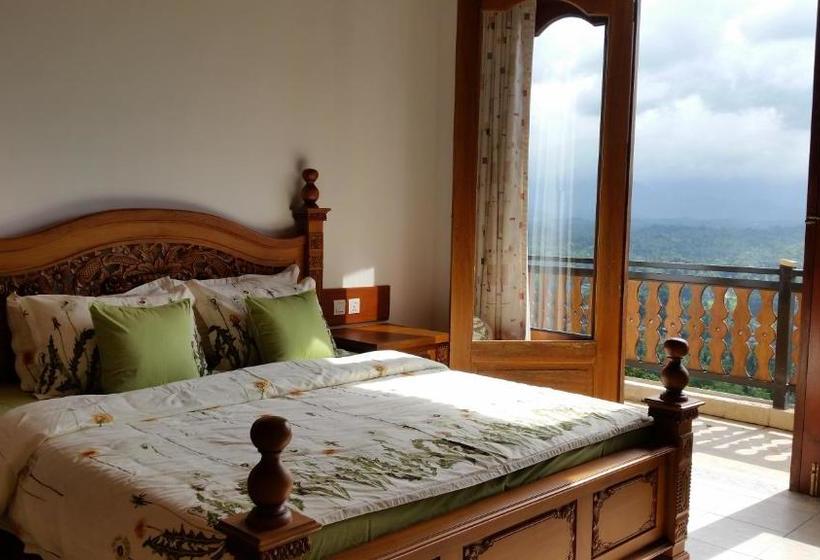 ペンション Waldhaus Kandy