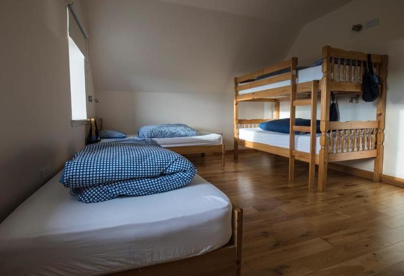 Отель Black Isle Bunkhouse