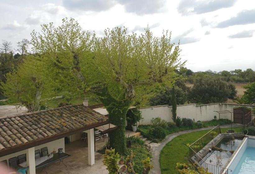 Пансион Le Mas Des Sorcières Maison D Hôtes