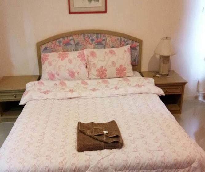 Vip Condochain By Kittima