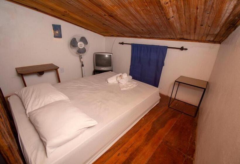 פנסיון Casa Imbale