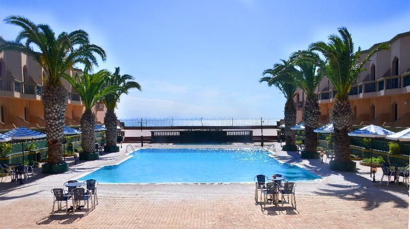 هتل Atlantique Panorama