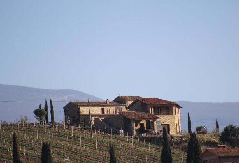 호텔 La Palazzetta Di Luca E Flavio