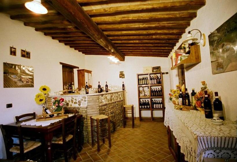 호텔 La Palazzetta Di Luca E Flavio