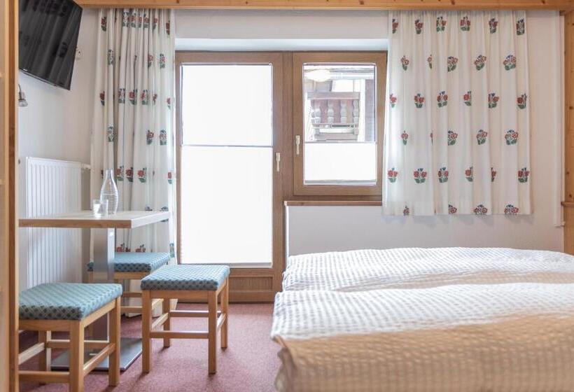 Пансион Landhaus Fiegl