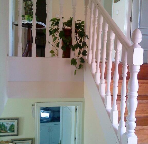 ペンション Residencial Playa Lisa