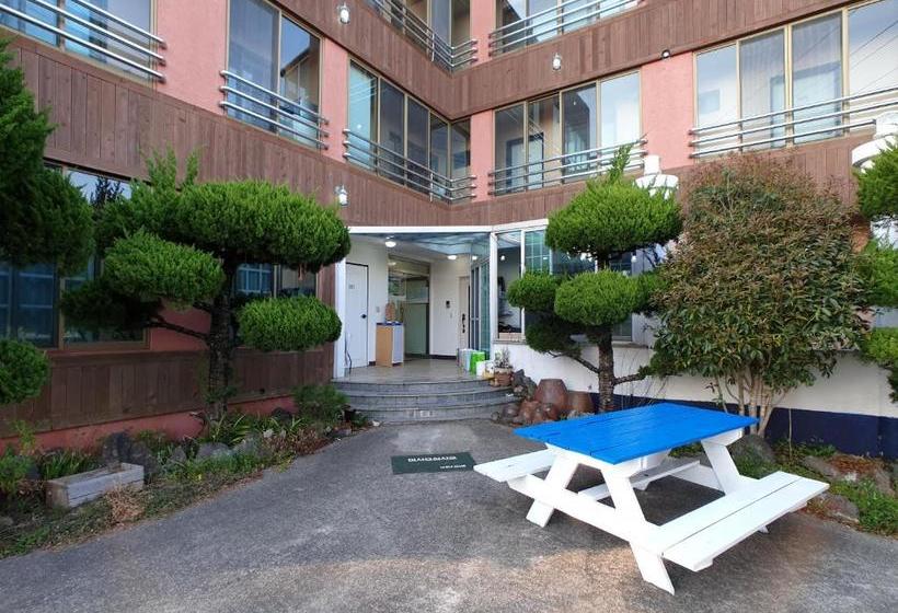 I M Okay Guesthouse  Hostel