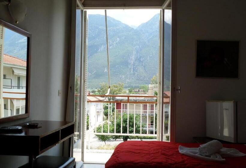 בית מלון כפרי Astron