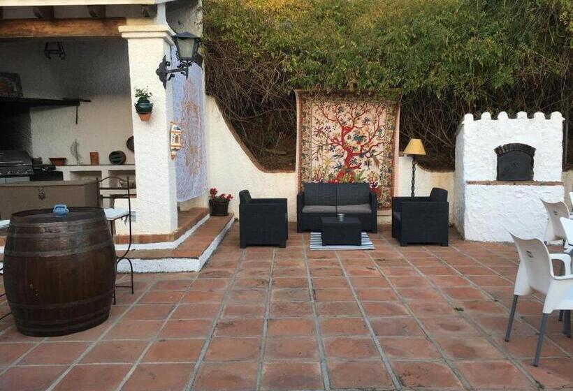 膳宿费 Casa Rural Paloma