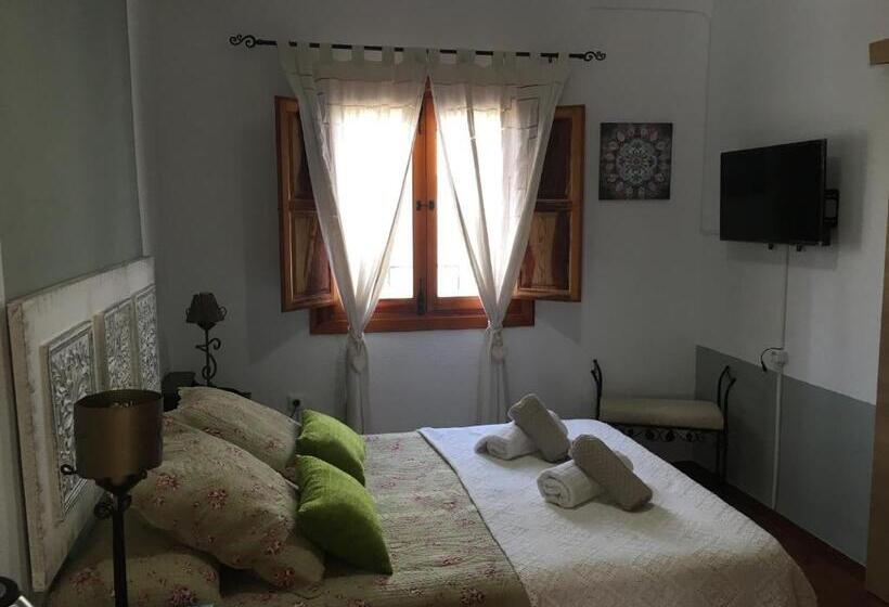 膳宿费 Casa Rural Paloma