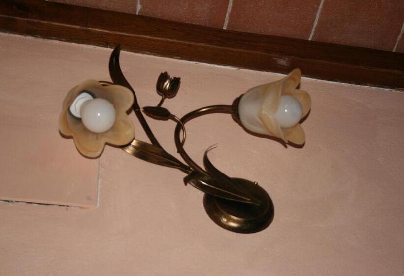 בית מלון כפרי Antico Casolare