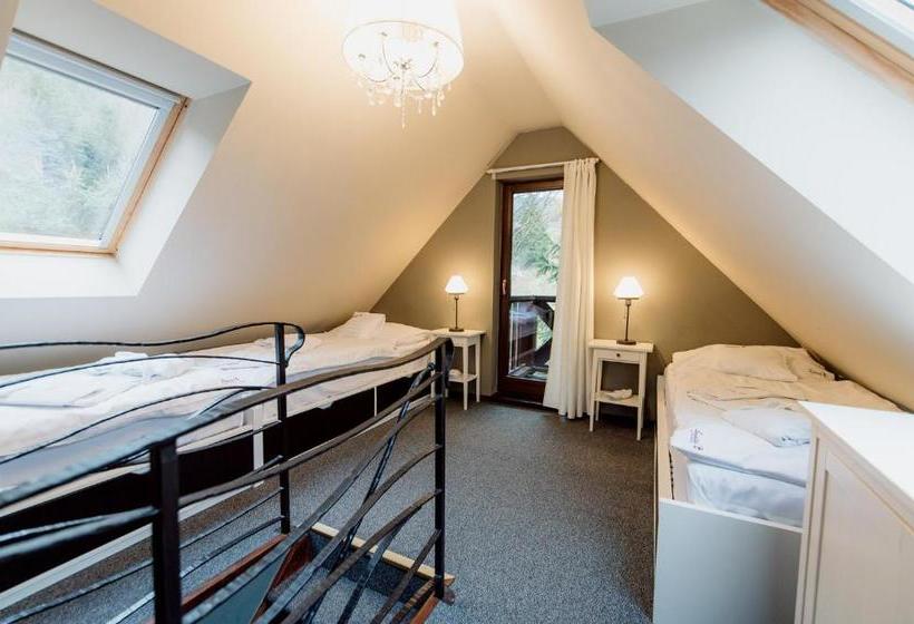 Пансион Wellness Penzión Lampášik