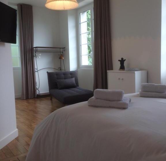 بنسيون La Maison Du Parc