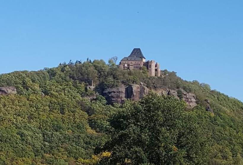 Panoramablick