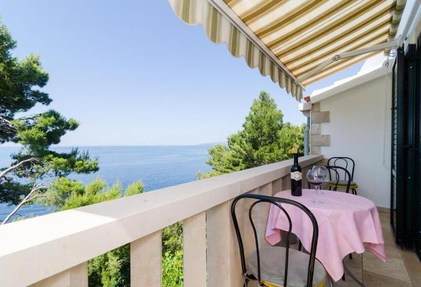 Apartments Plavac Mali