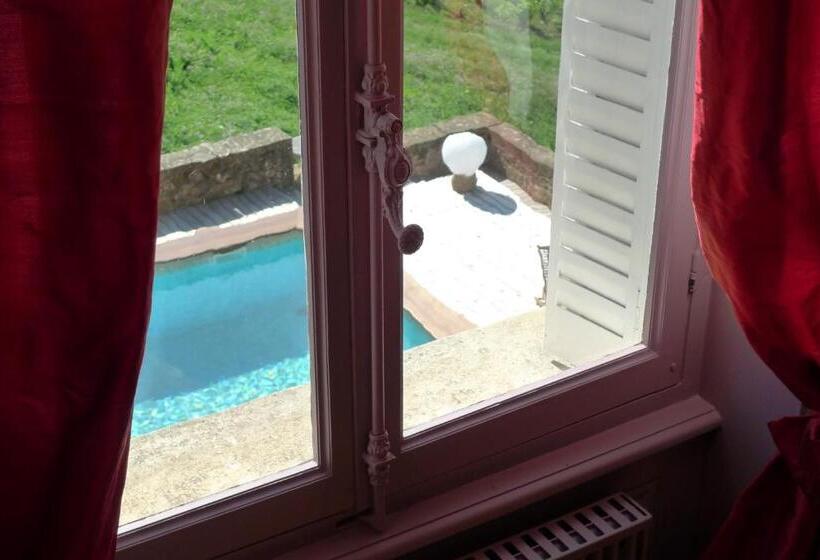 צימר Le Clos Des Fayettes