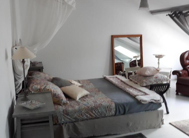 민박 Maison Lalanne