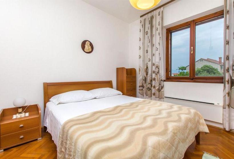 Apartments Jelka