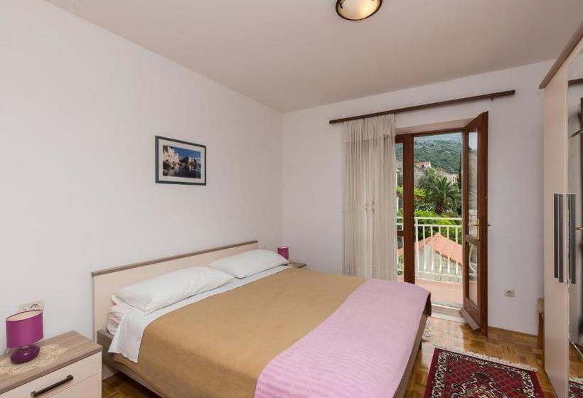 膳宿费 Apartments Bujak