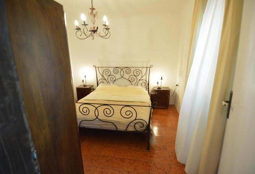 Renata Apartment Renata