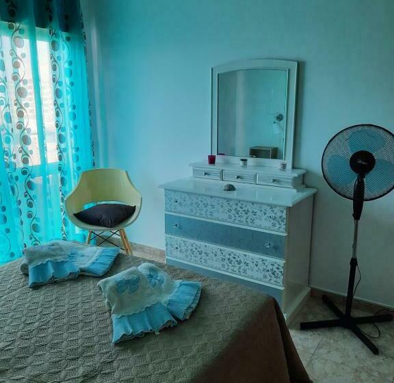 Fred E Kika Holidays