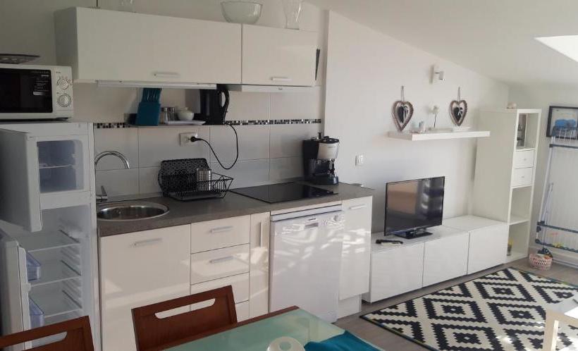 Apartmani Riva