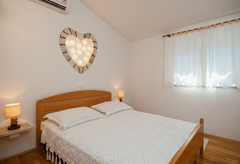 Apartments Mande And Kate