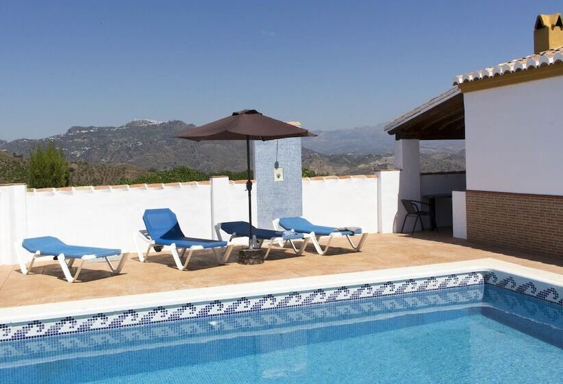 Balcon De La Axarquia