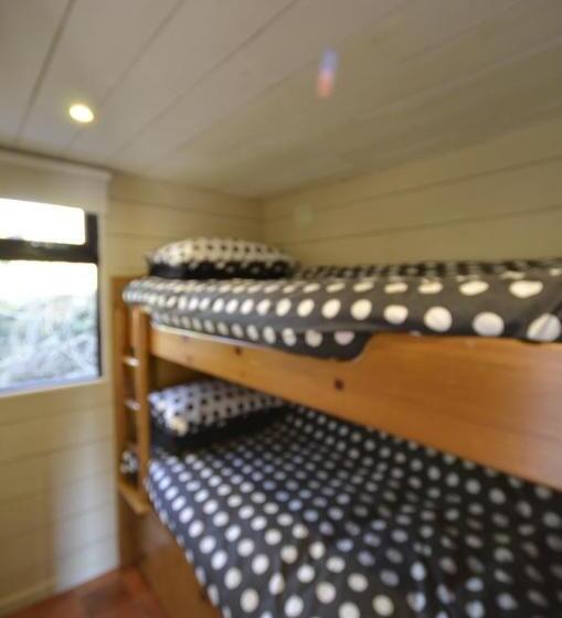 膳宿费 Templeview Lodge