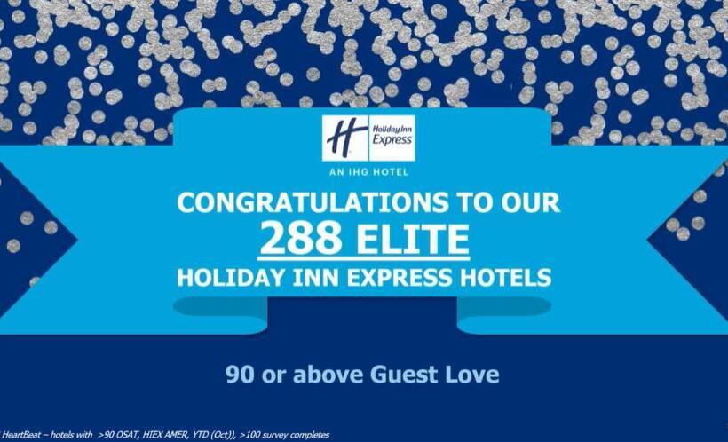 בית מלון כפרי Holiday Inn Express Easton, An Ihg