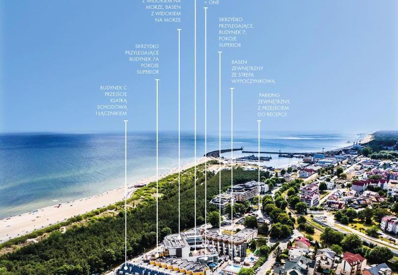 هتل Maloves Resort & Spa