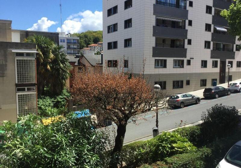 Отель Uma Suites Ondarreta