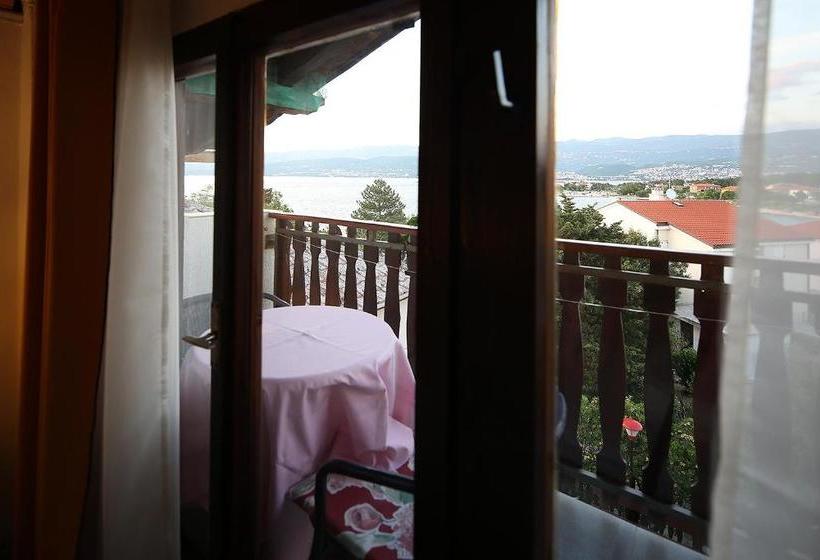 Pension Zeba & Riviera