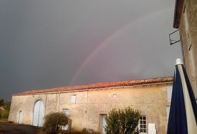 住宿加早餐 Chambres D Hôtes Le Clos De Gémozac