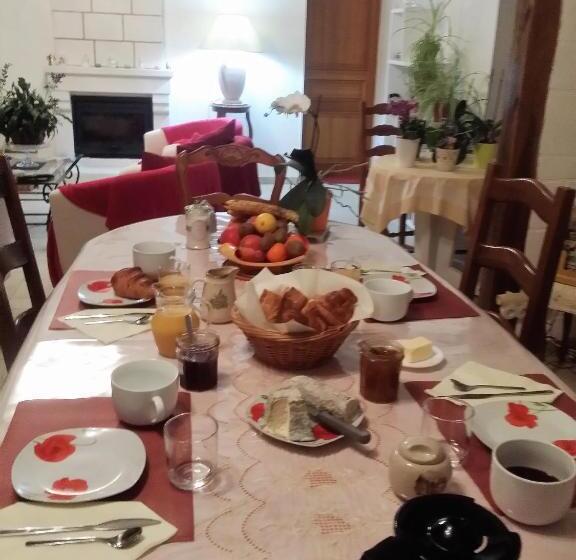 ベッドアンドブレックファースト Chambres D Hôtes Anne Marie