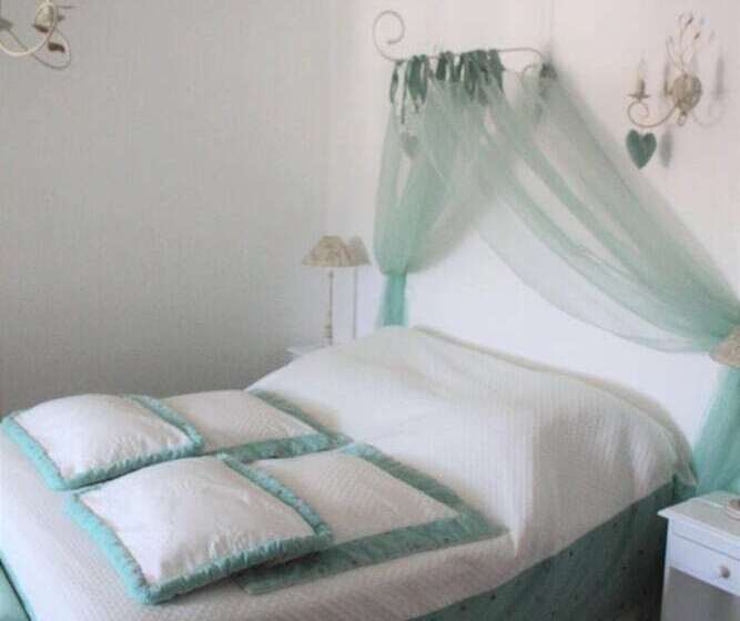 צימר La Poignardière