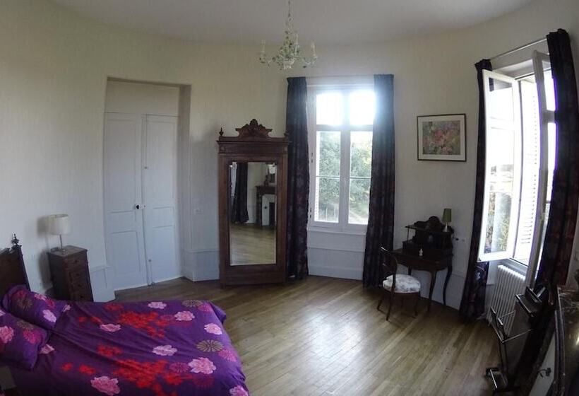 ペンション Château Des Chevaliers De Londigny